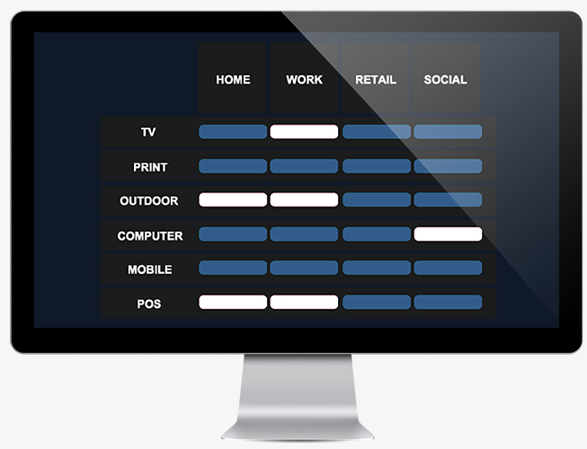 B2C and B2B content marketing solutions Content marketing solutions for B2C and B2B businesses.