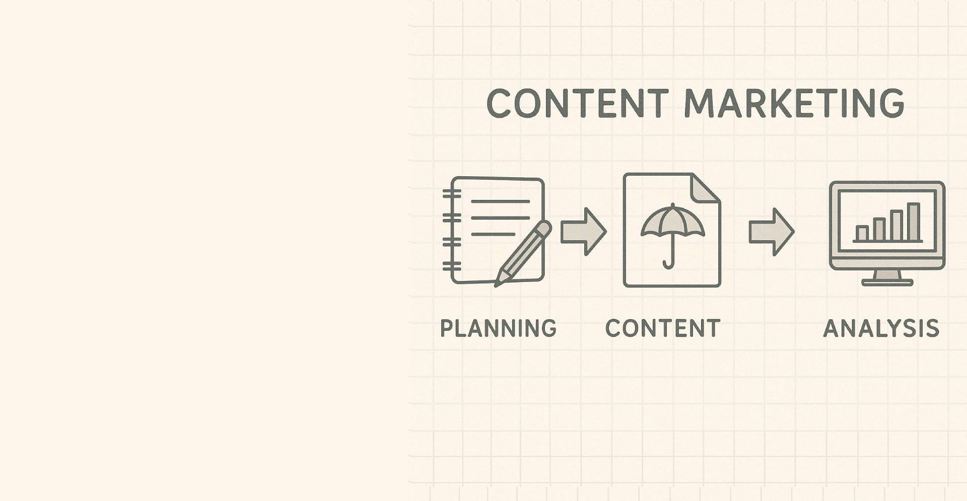 Marketing Services Content Development The service process of developing content for marketing purposes.