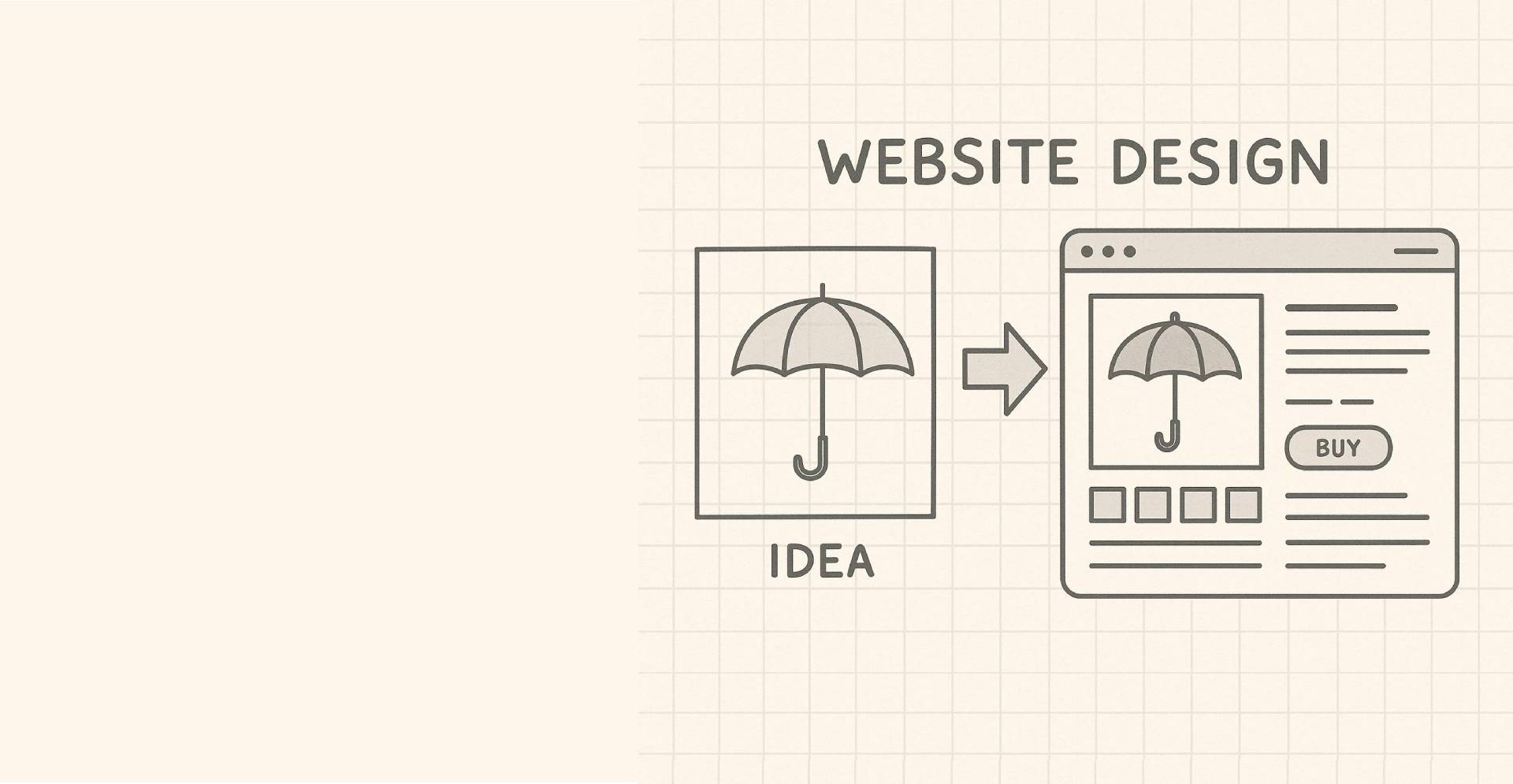 Marketing Services Website Design The service process for designing a professional, custom website.