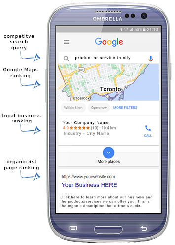 SEO Services Professional SEO services at competitive prices for businesses in the United States and Canada.